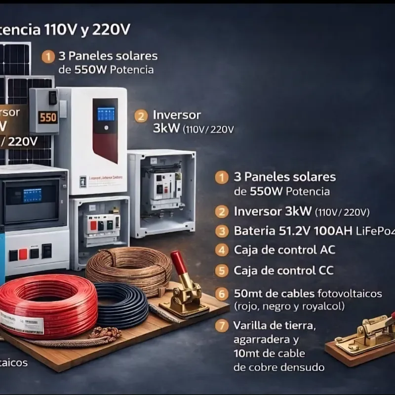 Kit 3kw Potencia